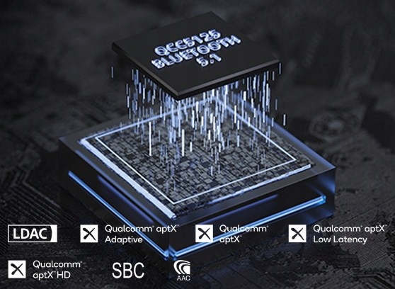 FIIO BR13 ADAPTER BLUETOOTH 5.1 aptX HD LL ADAPTIVE HI-RES DAC