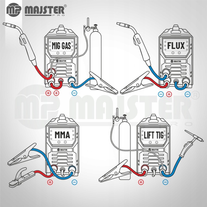 SPAWARKA 250A >5kg< INWERTOROWA MIGOMAT MIG MMA TIG Majster PRO MP1114