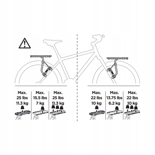 Bagażnik stelaż rowerowy Thule Tour Rack Black