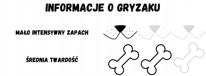 Przysmak gryzak dla psa - Ucho królicze hipoalergiczne PREMIUM 20szt
