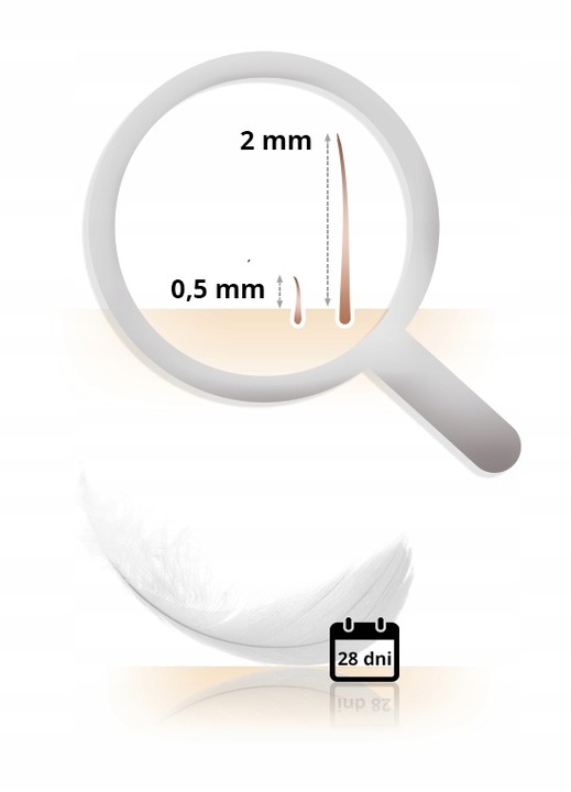 DEPILATOR BRAUN Silk-epil 5 5/810 SensoSmart+ GOLARKA DAMSKA+ TRYMER