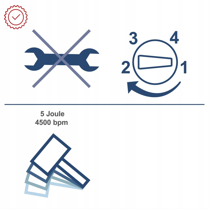 Lekki Młot Udarowy Wyburzeniowy SDS PLUS 2 Dłuta 5J 1,3kW SCHEPPACH