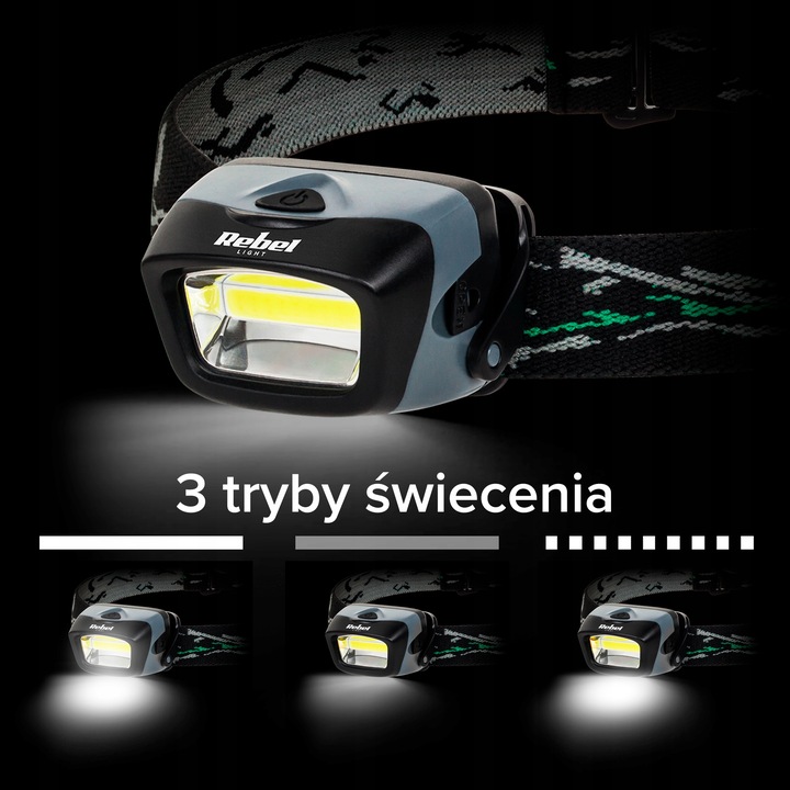 Profesjonalna Latarka Czołowa Rebel z 120 Lm LED COB 3 W zasięg 20 m