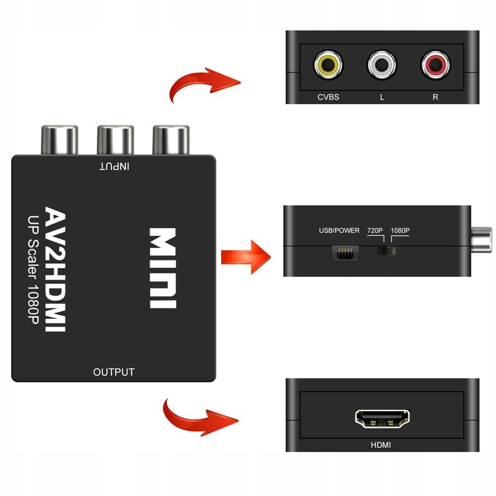 ADAPTER KONWERTER AV RCA CVBS CINCH DO HDMI 1080p Koanni