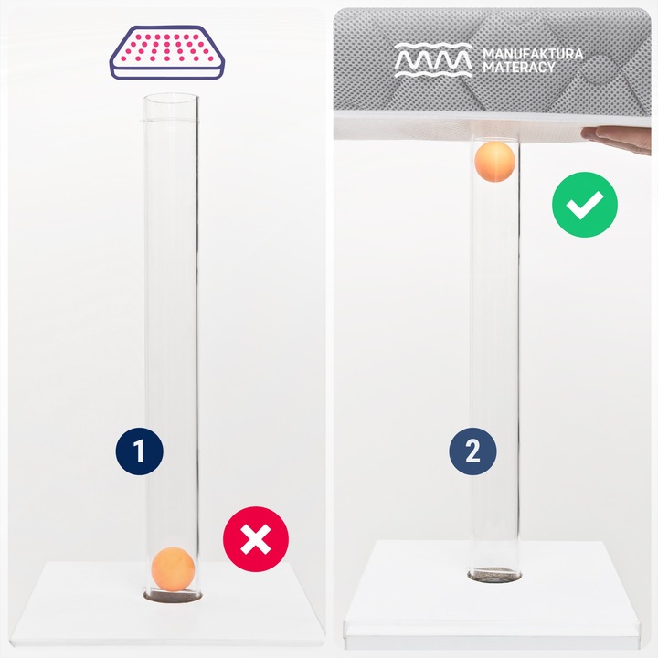 Materac 90x180 ANTYALERGICZNY dziecięcy piankowy TWARDY 180x90 dla dziecka