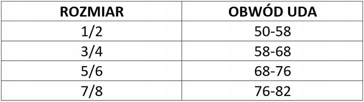 OPASKA NA UDA GABRIELLA PRZECIW OTARCIOM BEIGE 5/6