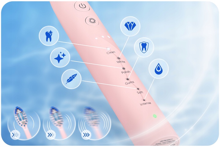 SZCZOTECZKA SONICZNA DO ZĘBÓW ELEKTRYCZNA + ETUI BERDSEN GALAXY