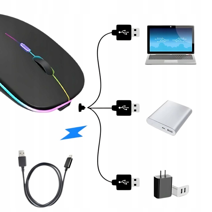 MYSZKA BEZPRZEWODOWA CICHA MYSZ OPTYCZNA DO LAPTOPA PODŚWIETLANA BIAŁA LED