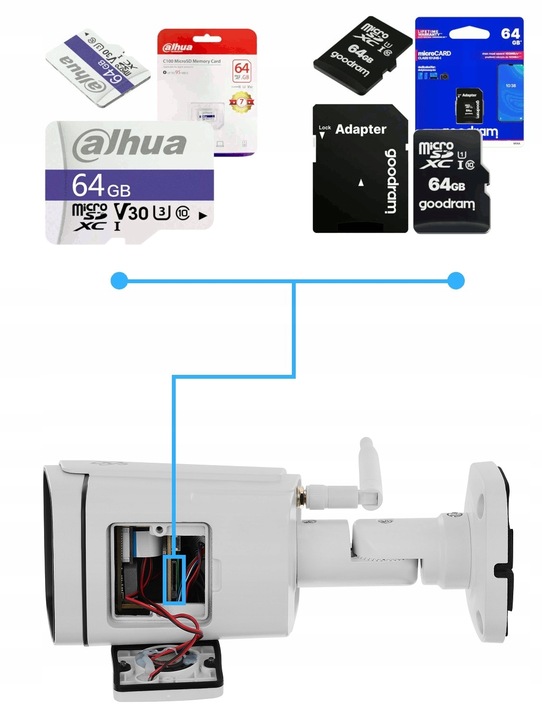 BEZPRZEWODOWA KAMERA WIFI ZEWNĘTRZNA 4Mpx TUBA APLIKACJA TUYA DVS TUBOWA