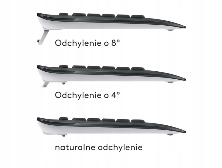 Zestaw Logitech MK540 Bezprzewodowy Klawiatura i Mysz QWERTY czarny