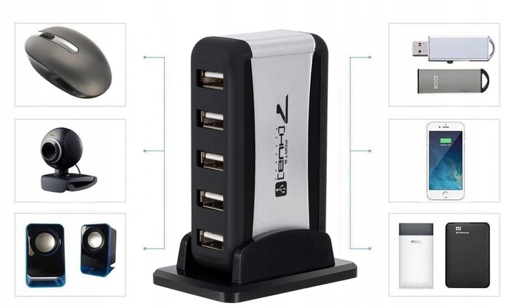 HUB USB AKTYWNY 7 PORTÓW ROZDZIELACZ SWITCH 2.0