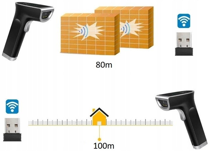 Bezprzewodowy skaner czytnik kodów kreskowych QR 1D 2D z bazą ładującą