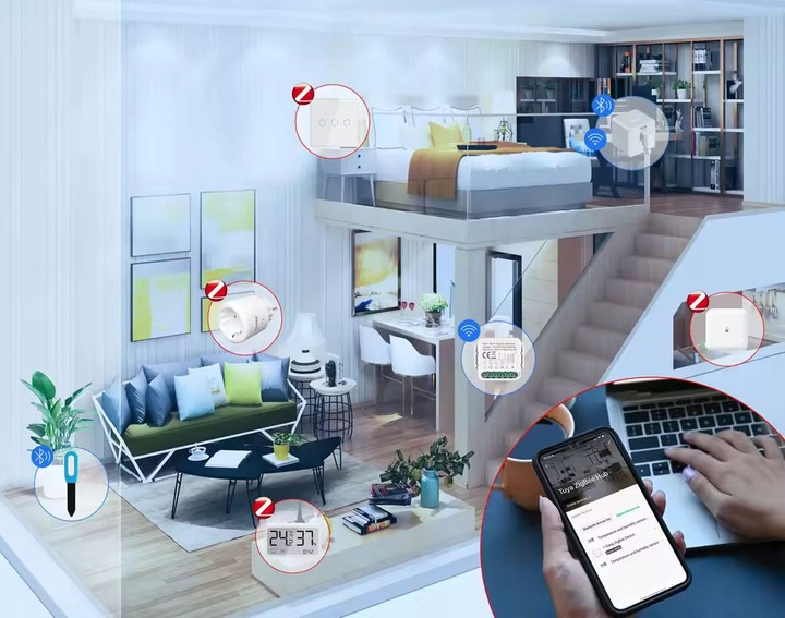 CENTRALKA BRAMKA BRAMA ZigBee 3.0 + Bluetooth WiFi TUYA SMART LIFE HOME LAN