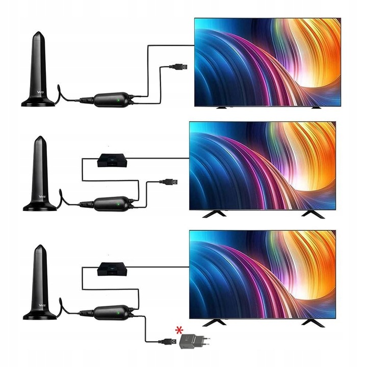 ANTENA POKOJOWA DVB-T2 DO TV NAZIEMNEJ DOOKÓLNA AKTYWNA MAGNES USB 4K VAYOX