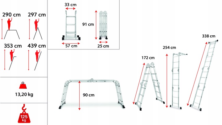 Drabina aluminiowa składana przegubowa wielofunkcyjna 4x3 + podest