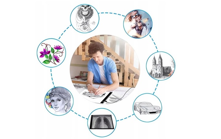 TABLET GRAFICZNY + 80szt. MARKERÓW DWUSTRONNYCH - DESKA KREŚLARSKA