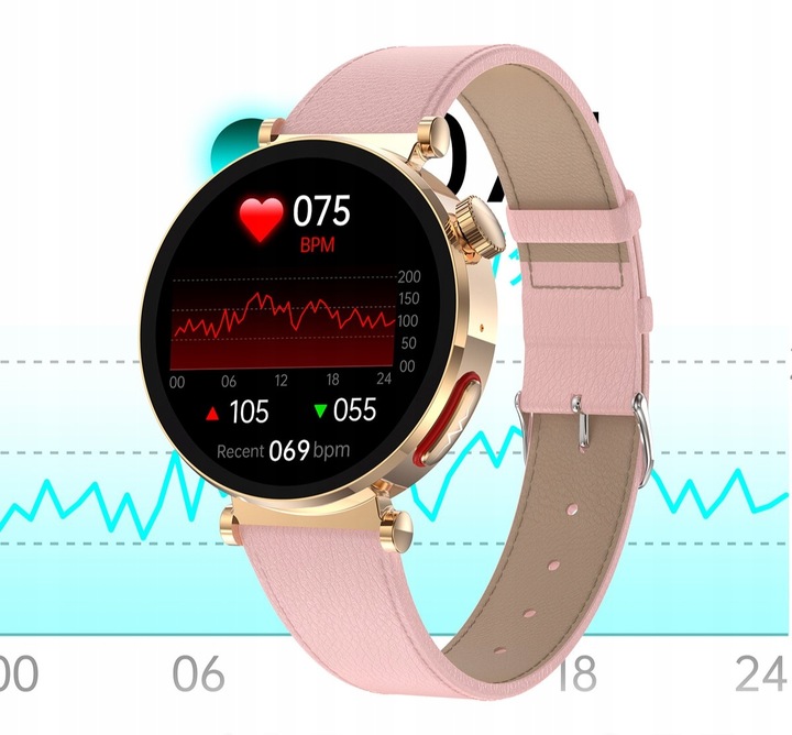 SMARTWATCH DAMSKI ZEGAREK Z POMIAREM CUKRU EKG GLUKOZA CIŚNIENIE ROZMOWY PL