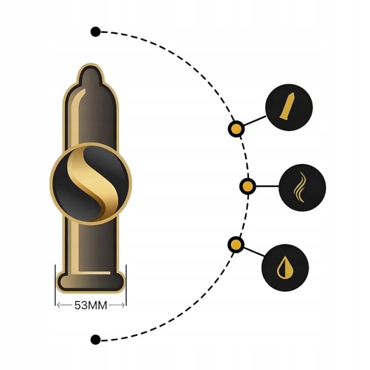 Prezerwatywy Unimil SKYN ORIGINAL bez lateksu klasyczne 20 szt.