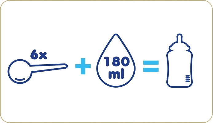 BEBIKO PRO+ 3 MLEKO NASTĘPNE PO 1 roku 700g