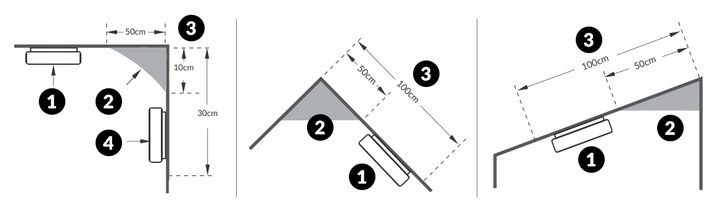 2w1 Czujnik CZADU tlenku węgla i dymu 10lat żywotności wbudowana