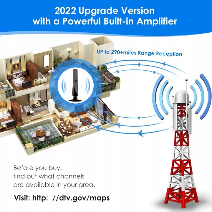 MAŁA CYFROWA ANTENA TV TELEWIZYJNA WEWNĘTRZNA DVB-T2 WZMACNIACZ SYGNAŁU