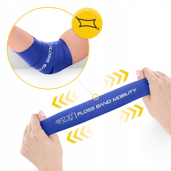 FLOSS BAND TAŚMA KOMPRESYJNA GUMA DO FLOSSINGU REHABILITACJI MIĘŚNI