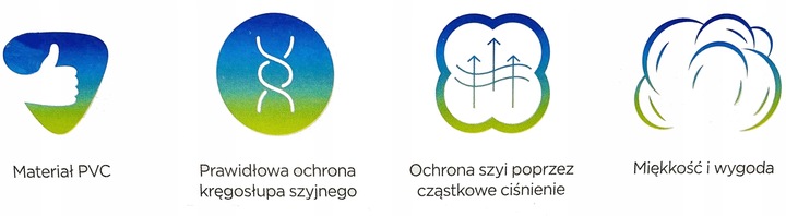 Basen do mycia GŁOWY w łóżku + PRYSZNIC + POMPKA basen EASY SHOWER / TIMAGO