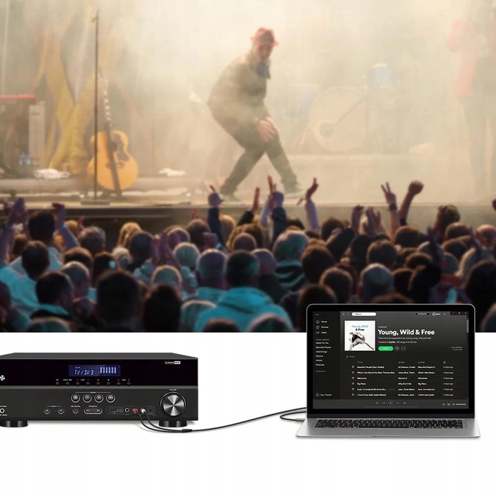 UGREEN KABEL PRZEWÓD AUDIO 3,5MM MINI JACK-2RCA 2M