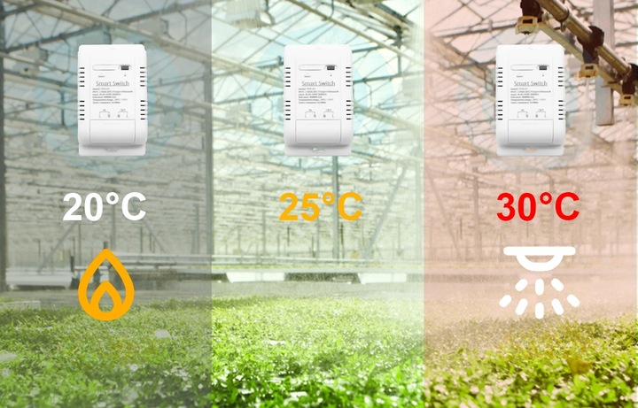 Czujnik Temperatury WiFi TUYA Termostat Elektroniczny 20A Pomiar