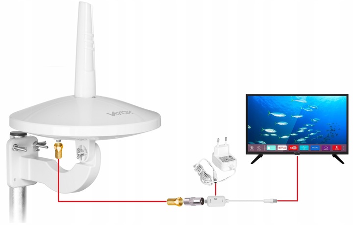 ANTENA DVB-T2 DO TV NAZIEMNEJ DOOKÓLNA AKTYWNA MUX8 LTE COMBO 4K TV VAYOX