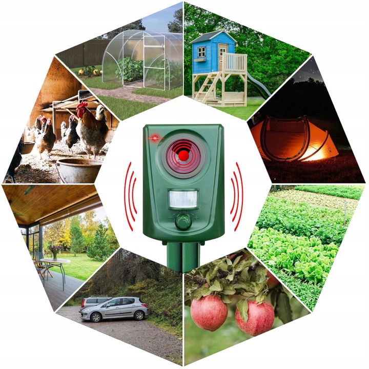 ODSTRASZACZ ZWIERZĄT KOTÓW PSÓW DZIKÓW SAREN PTAKÓW ITP + Lokalizator