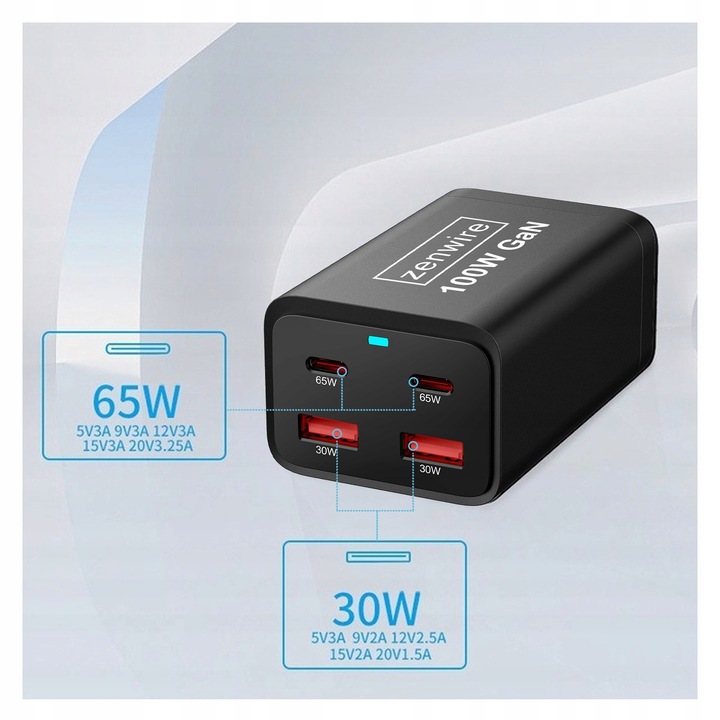 Ładowarka Sieciowa Zasilacz 100W Kostka GaN 3 Kabel AC 2x USB-C 65W 2x USB