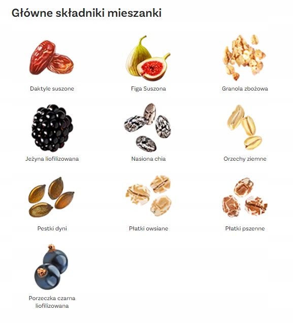 OneDayMore MUSLI CODZIENNE BEZ CUKRU tuba 500g