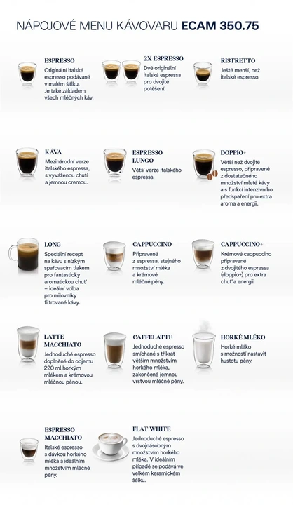 Automatyczny ekspres De'Longhi ECAM 350.75.S 1450 W srebrny/szary