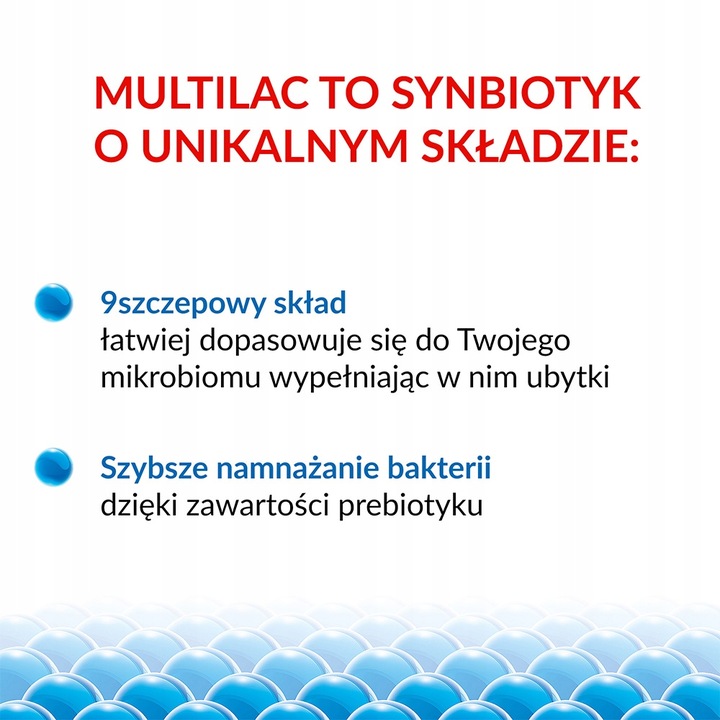 MULTILAC synbiotyk (probiotyk + prebiotyk) 20 kaps