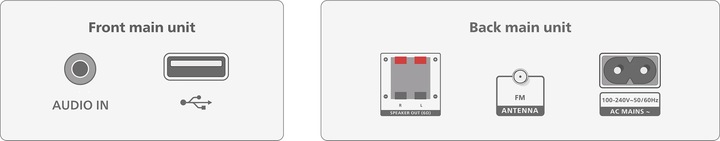 Mikrowieża Bass Reflex 20W Bluetooth 5.4 FM CD MP3 USB Philips