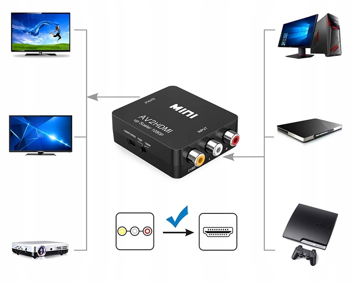 ADAPTER AV RCA DO HDMI KONWERTER CINCH CVBS 1080P RCA - HDMI