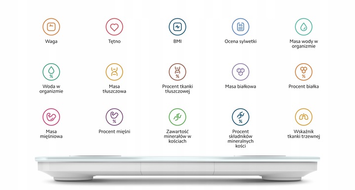 Inteligentna Waga Łazienkowa Xiaomi Body Composition Scale S400