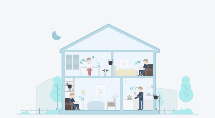 Punkt dostępowy Xiaomi Wi-Fi Extender Pro