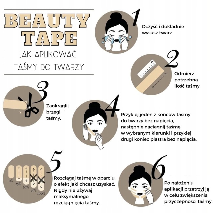 Taśma tejpy plastry do kinesiotapingu kinesio CureTape 5m tape twarzy