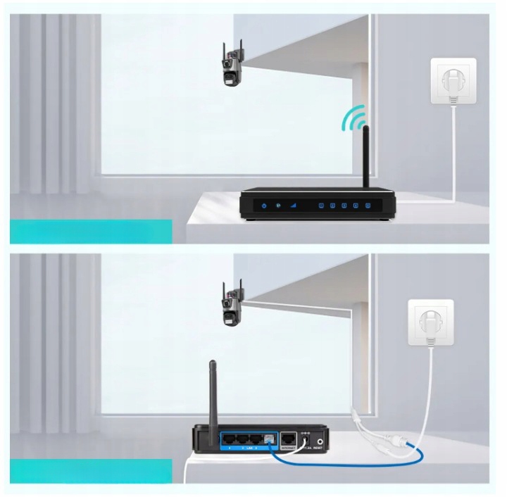 PODWÓJNA KAMERA ZEWNĘTRZNA OBROTOWA ALARM 8MP WIFI 3w1 2 OBIEKTYWY ICSEE