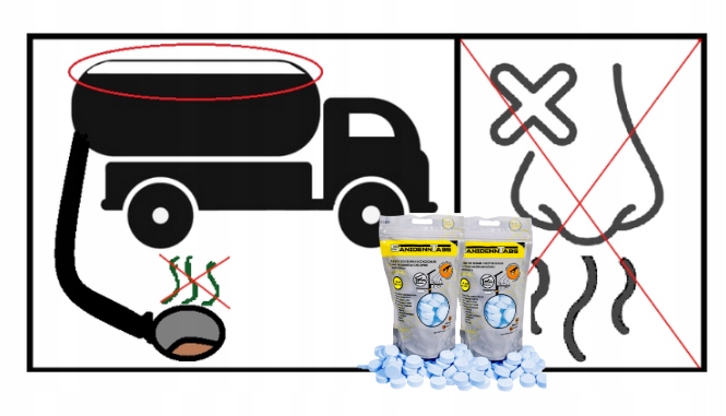 BAKTERIE DO SZAMBA TABLETKI DO OCZYSZCZALNI SANIDENN TABS BIO PREPARAT