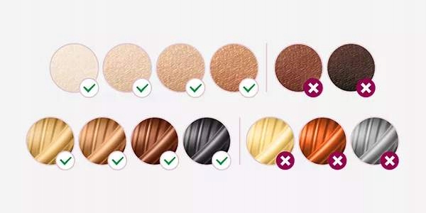 DEPILATOR SC1997/00 IPL PHILIPS