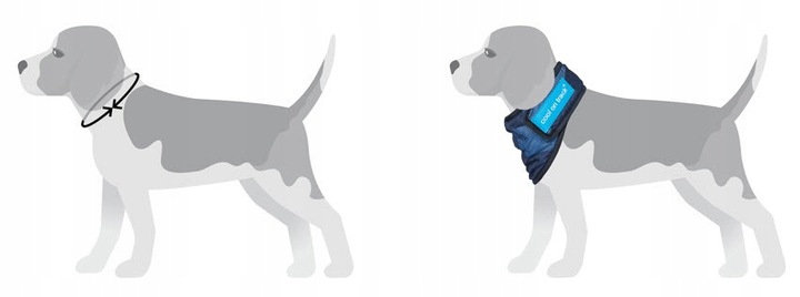 Back on Track chustka CHŁODZĄCA dla psa Cooling Bandana XL