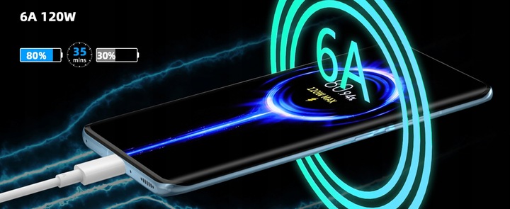 SZYBKA ŁADOWARKA DO TELEFONU O MOCY 120 W W 1-METROWY KABEL ŁADUJĄCY TYPU C