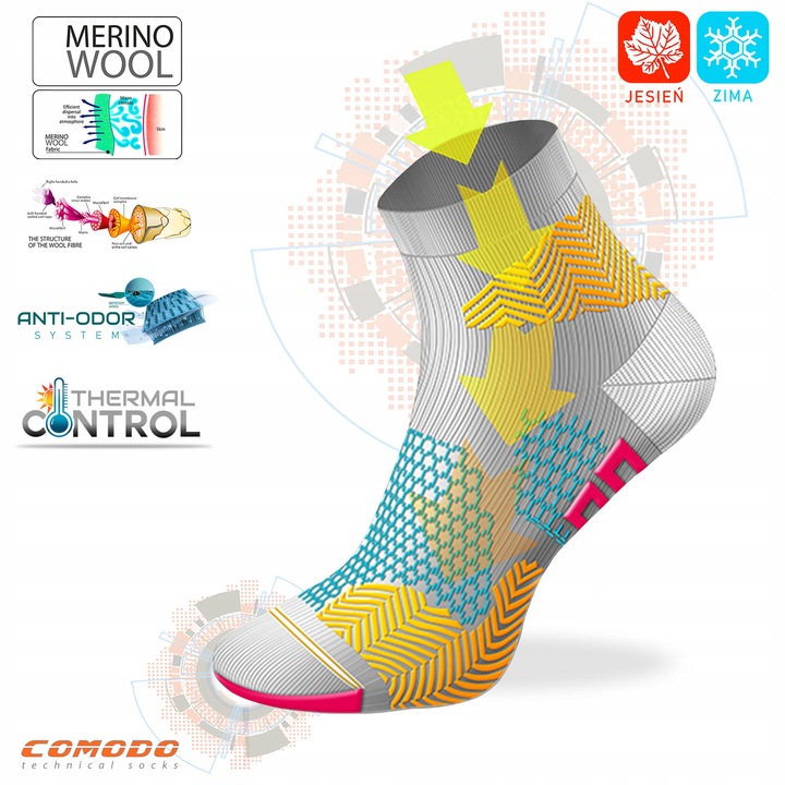 Przejściowe termiczne skarpety trekkingowe 38% merynosa jesień-zima Comodo