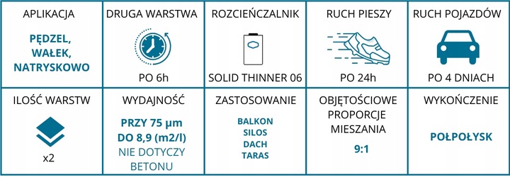 Farba OKRĘTOWA Sigmafast 210 1L kolor