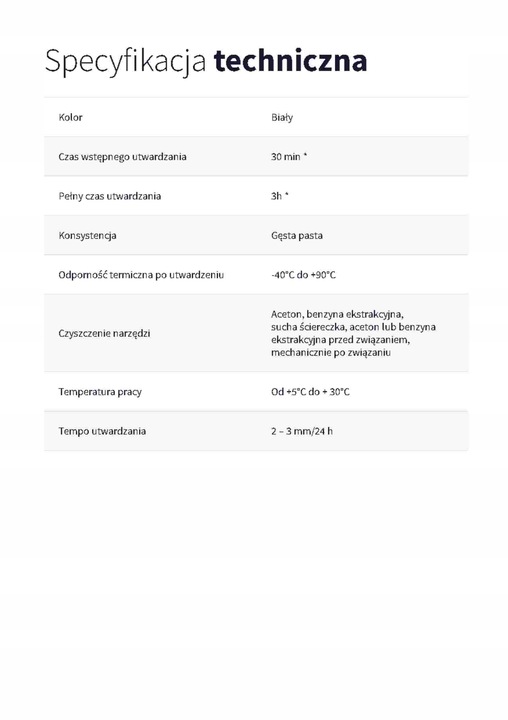 Tytan Professional Klej montażowy Fix2 GT biały 290ml TURBO