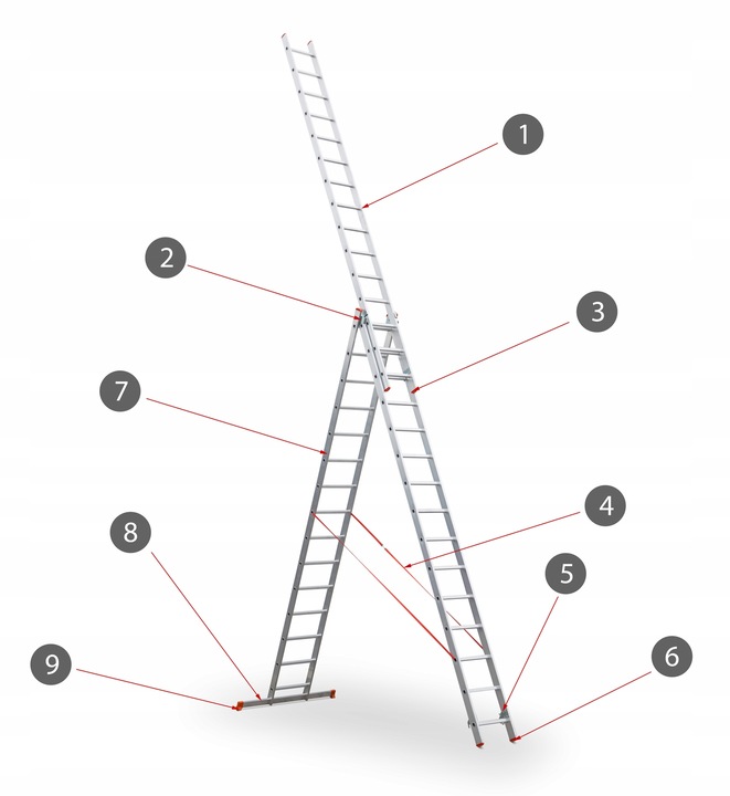 Drabina aluminiowa 3x15 HIGHER 150kg wielofunkcyjna PROFESJONALNA