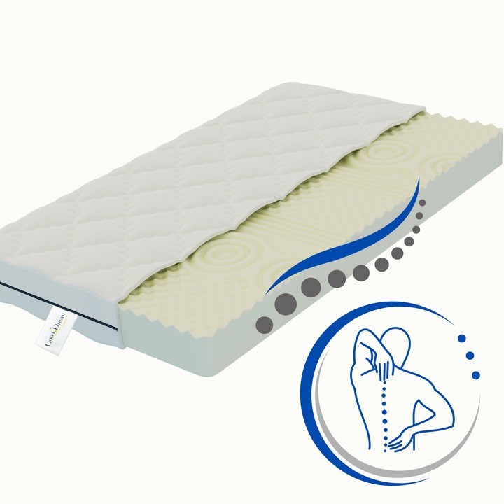 Materac strefowy masujący 7 stref konturowy 12cm 120x200cm